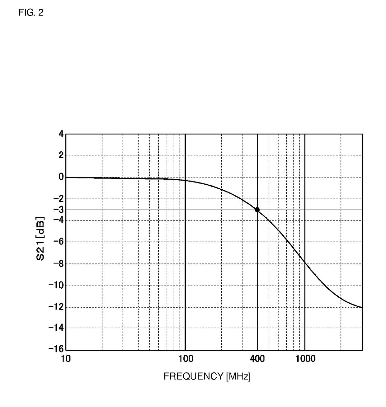 Power supply circuit