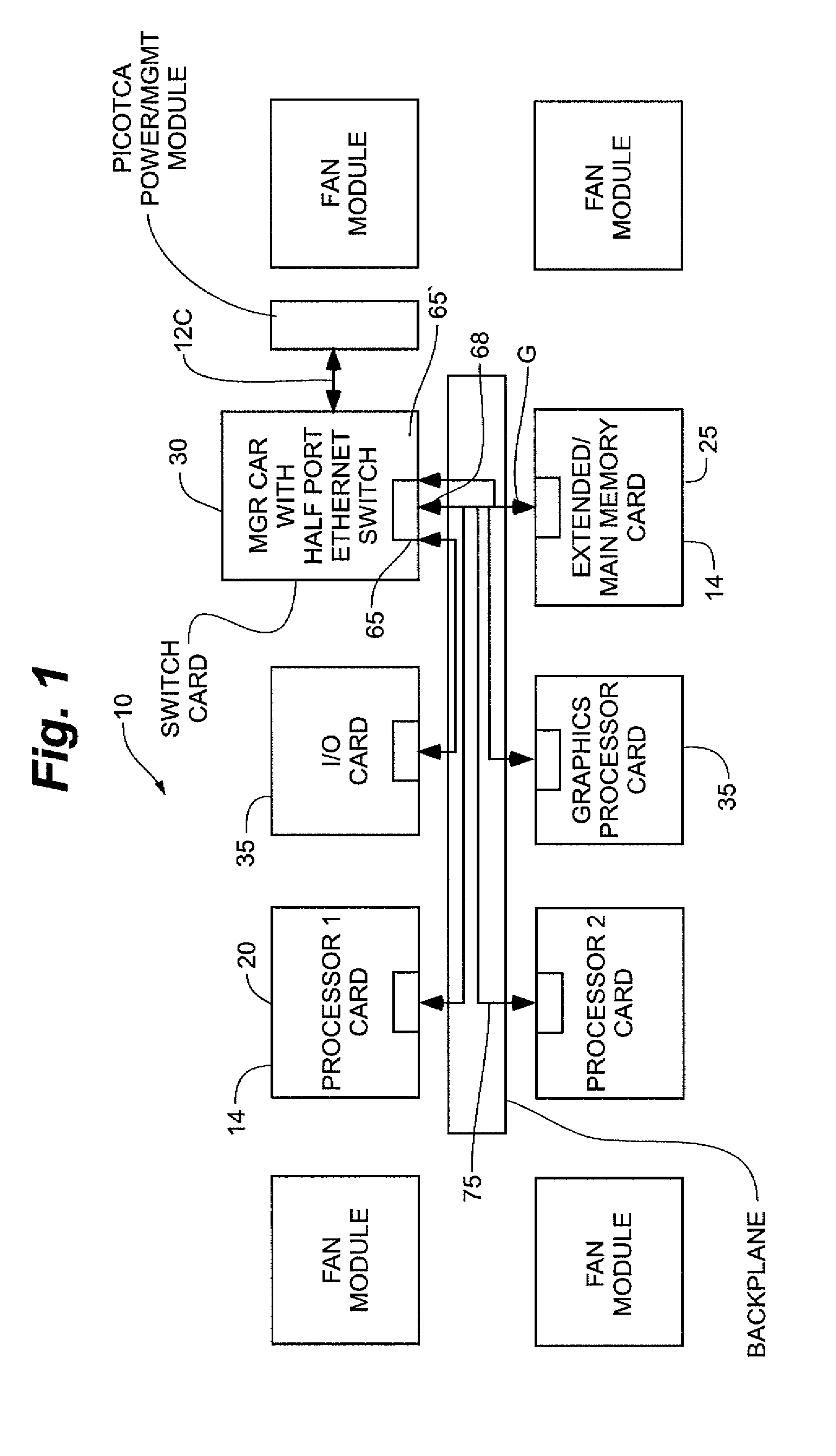 Telecommunication and computing platforms with serial packet switched integrated memory access technology