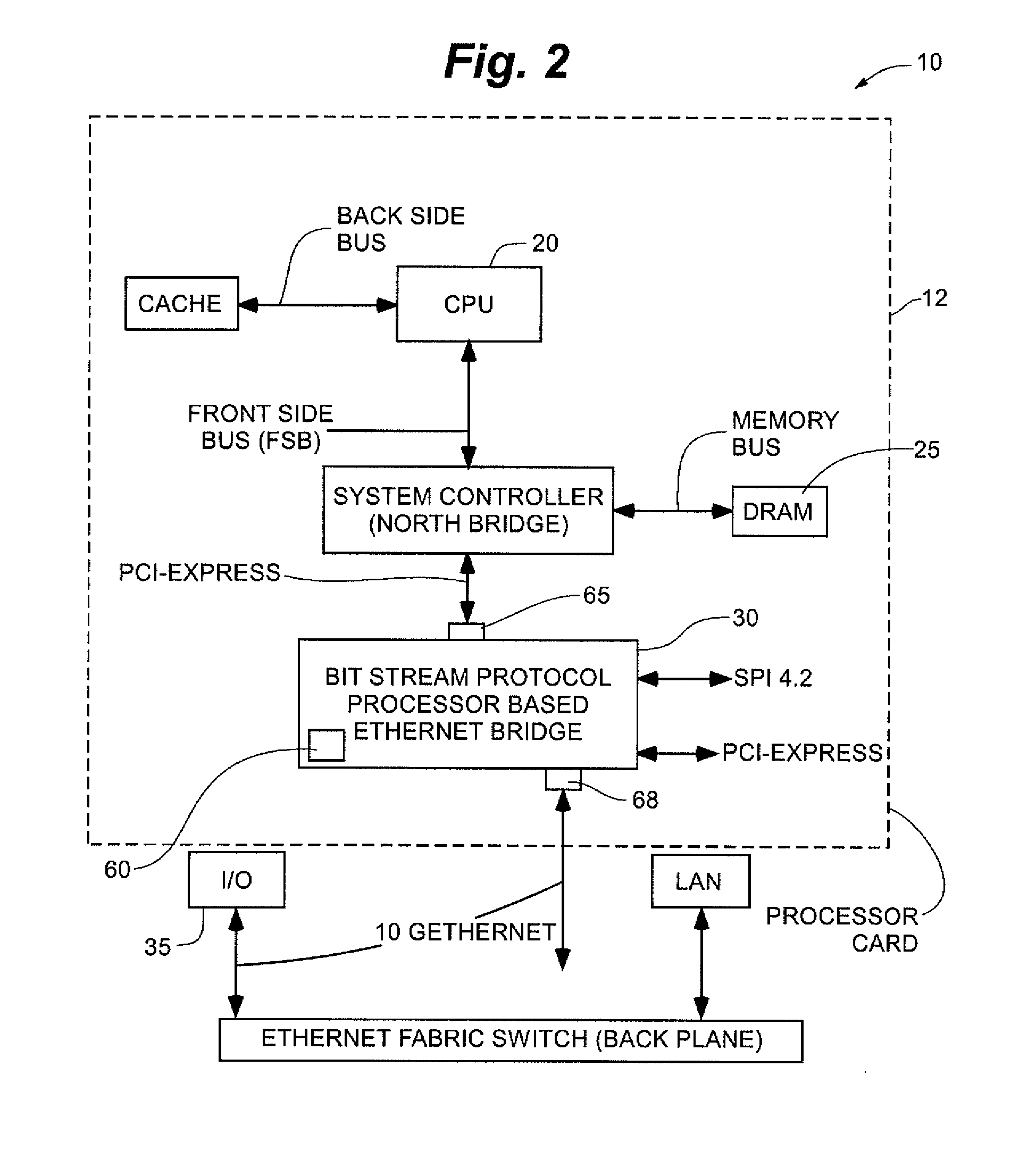 Telecommunication and computing platforms with serial packet switched integrated memory access technology