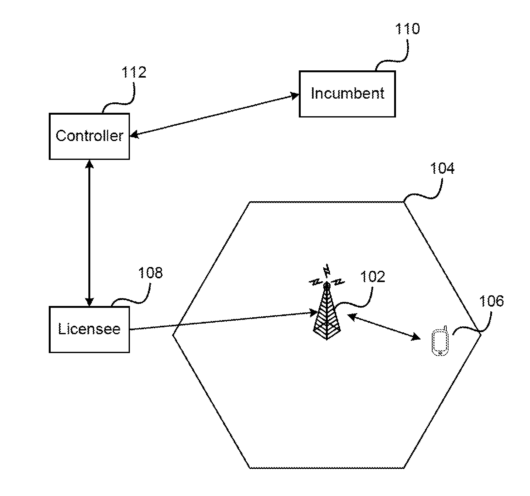 Shared spectrum reassignment in a spectrum sharing context