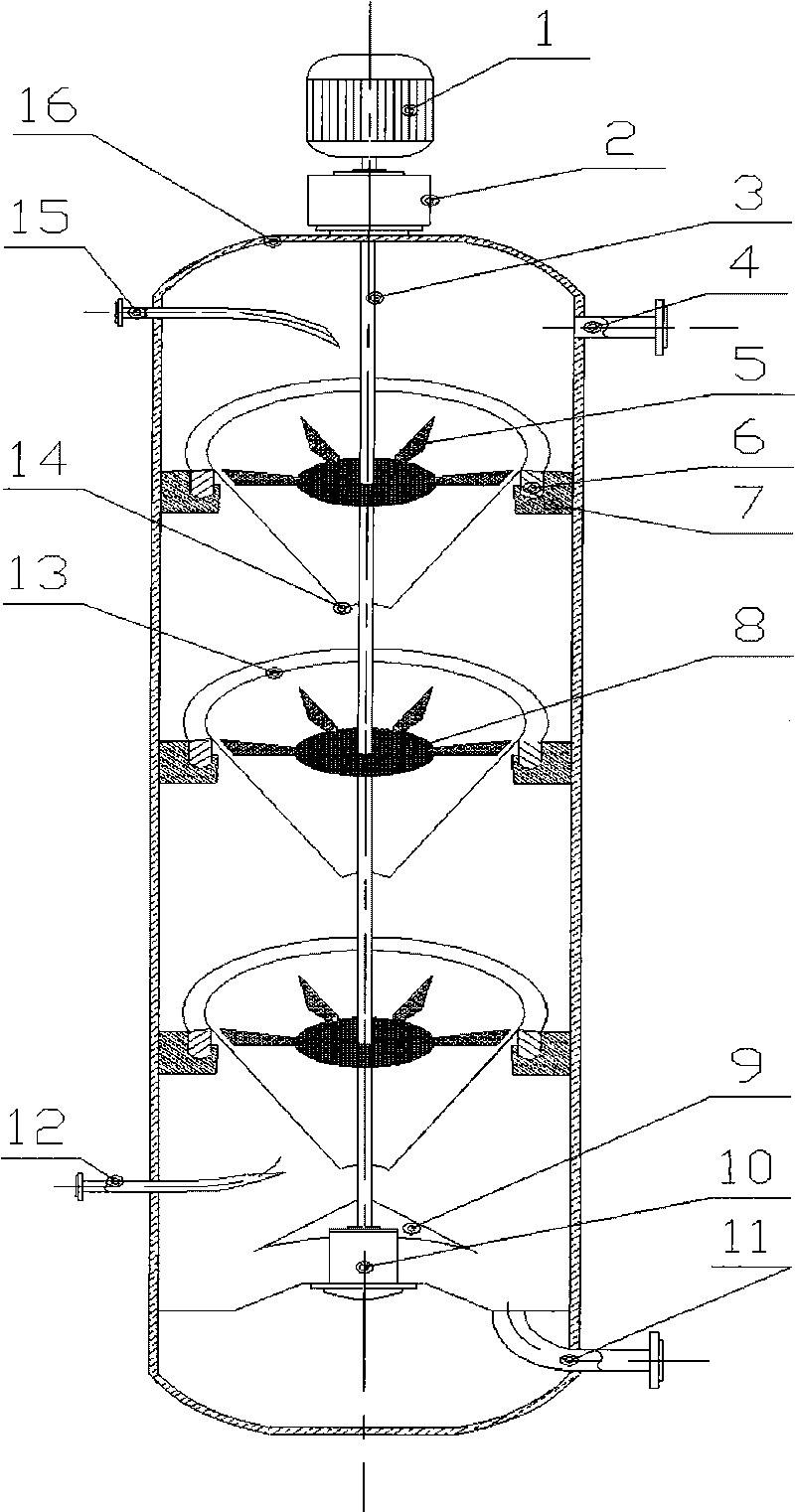 Dynamic rotary rotational flow plate device for strengthening transmission