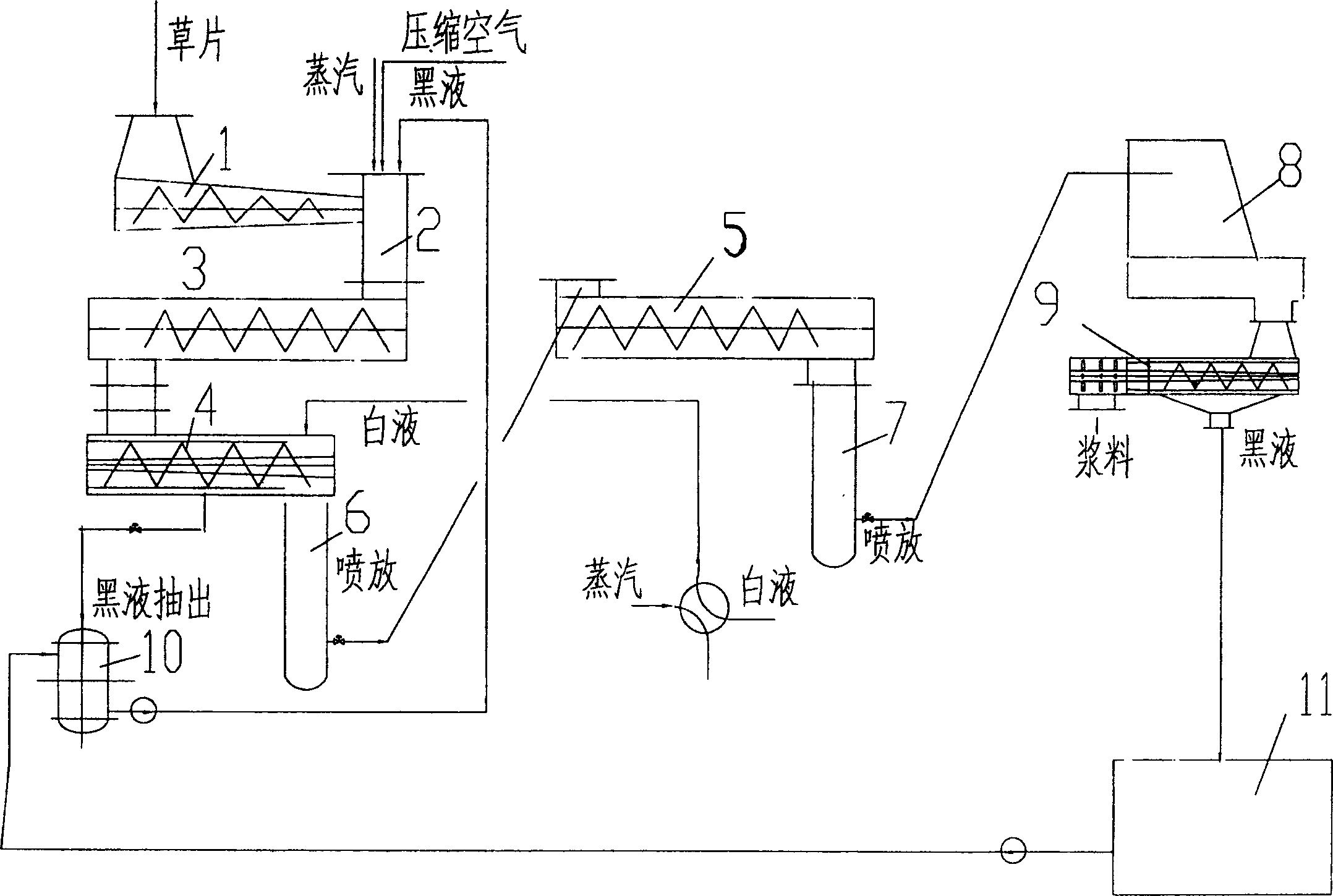 Non-wood fibre displacement, continuous boiling method and apparatus therefor