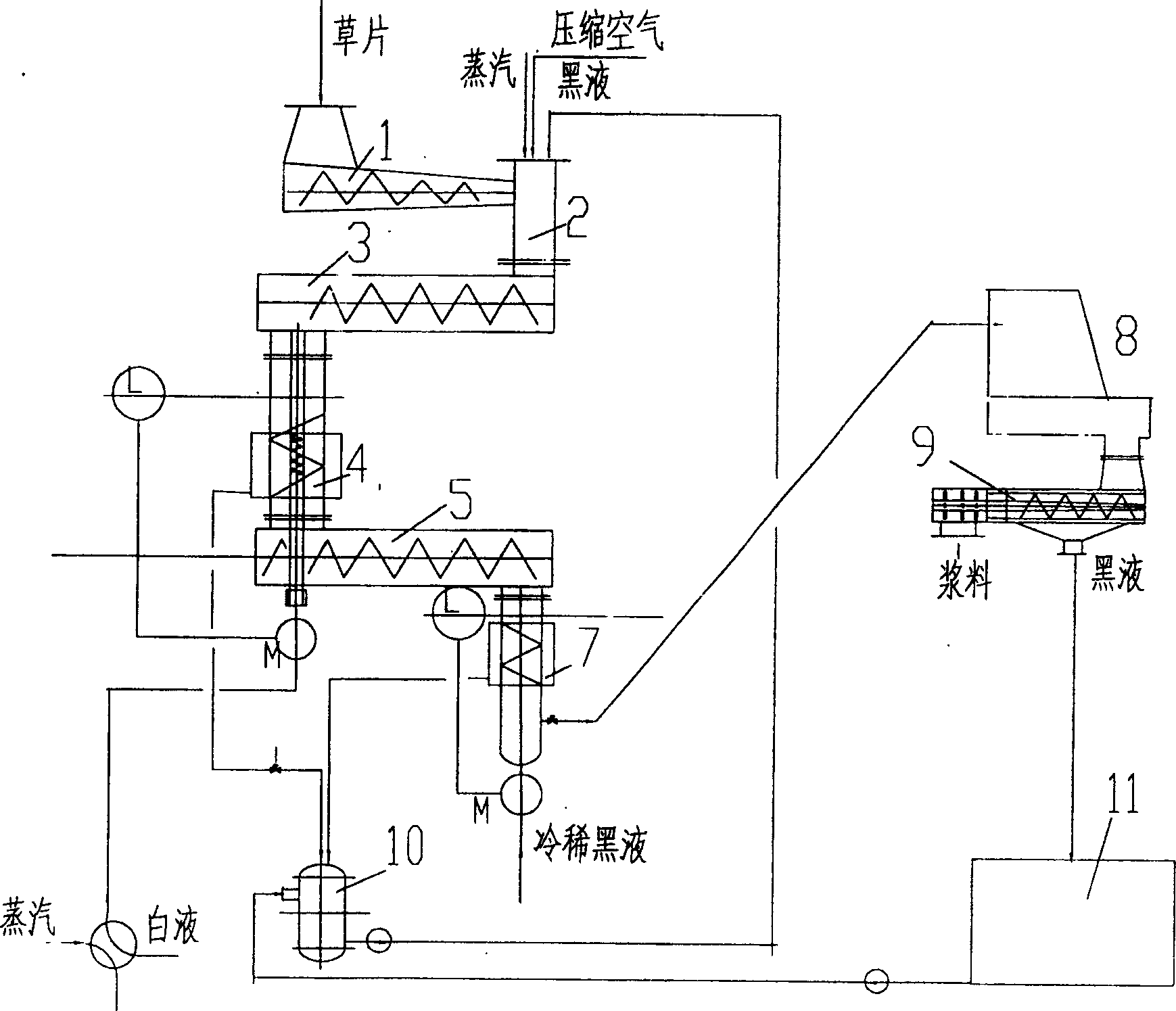 Non-wood fibre displacement, continuous boiling method and apparatus therefor