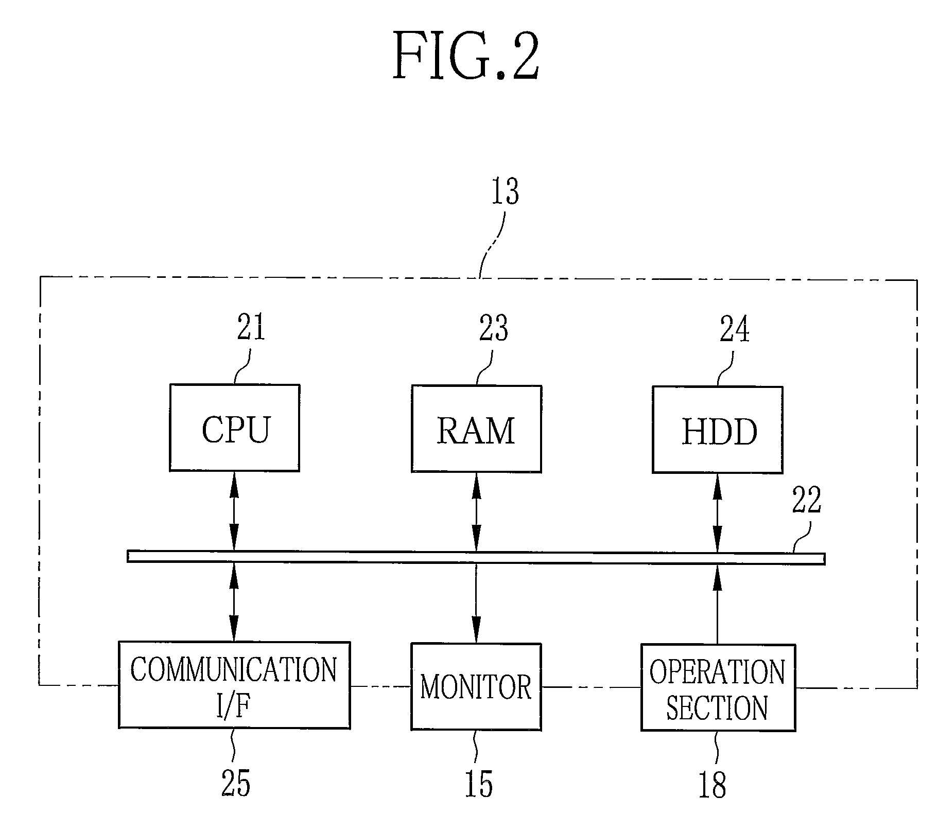 Metadata assigning device, metadata assigning method, and metadata assigning program