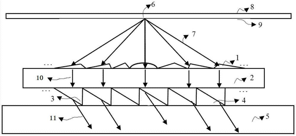 An optical coupling microstructure device