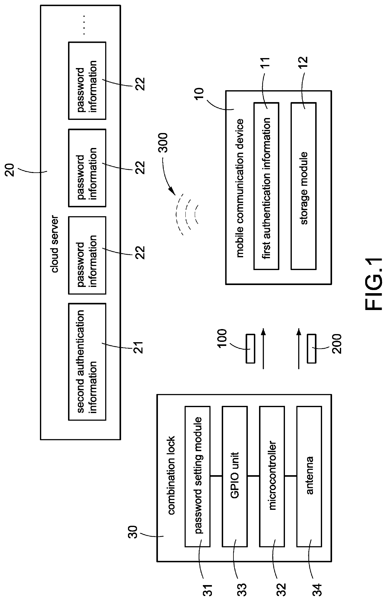 Combination lock system and method of operating the same