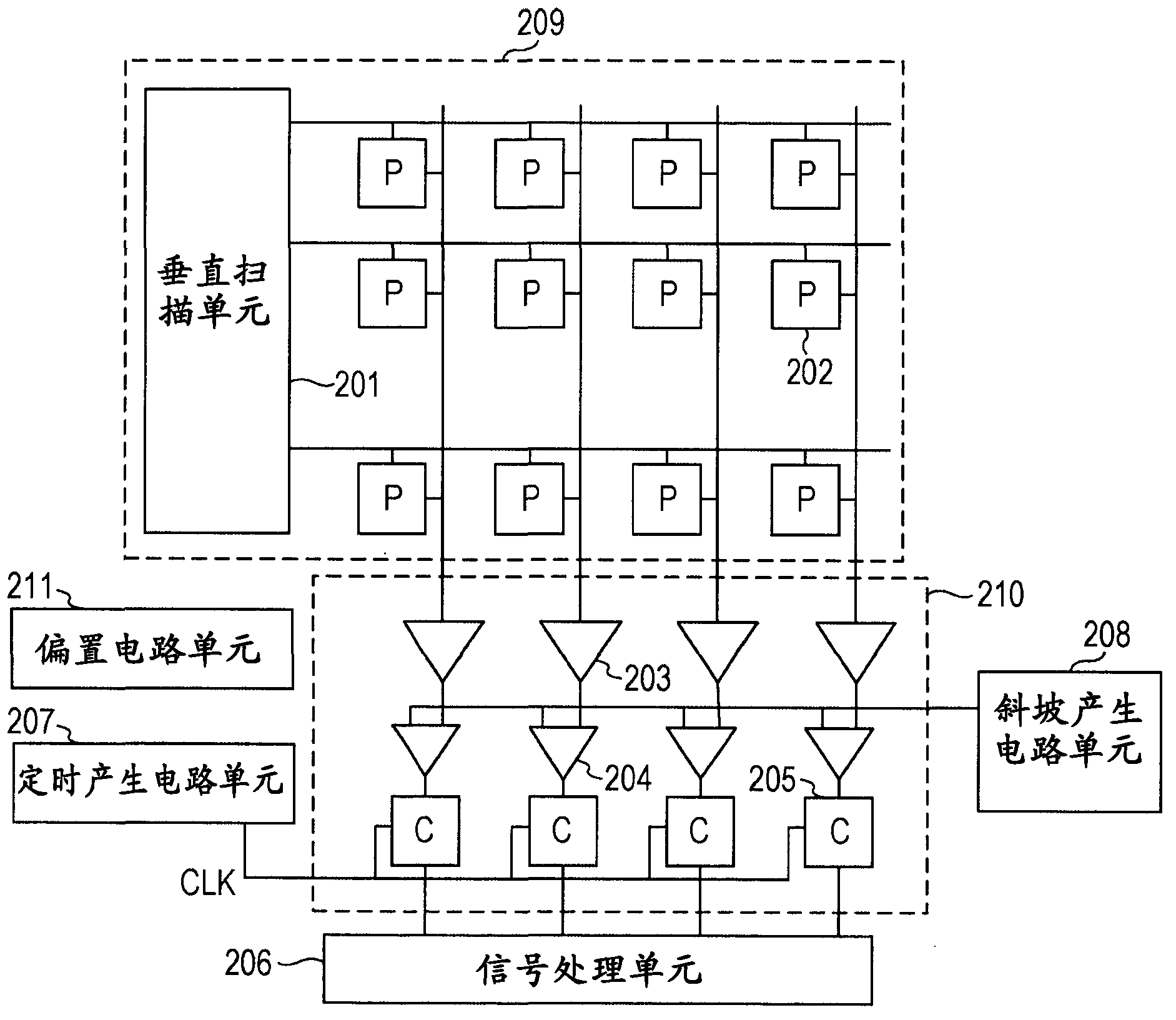 Image pickup apparatus