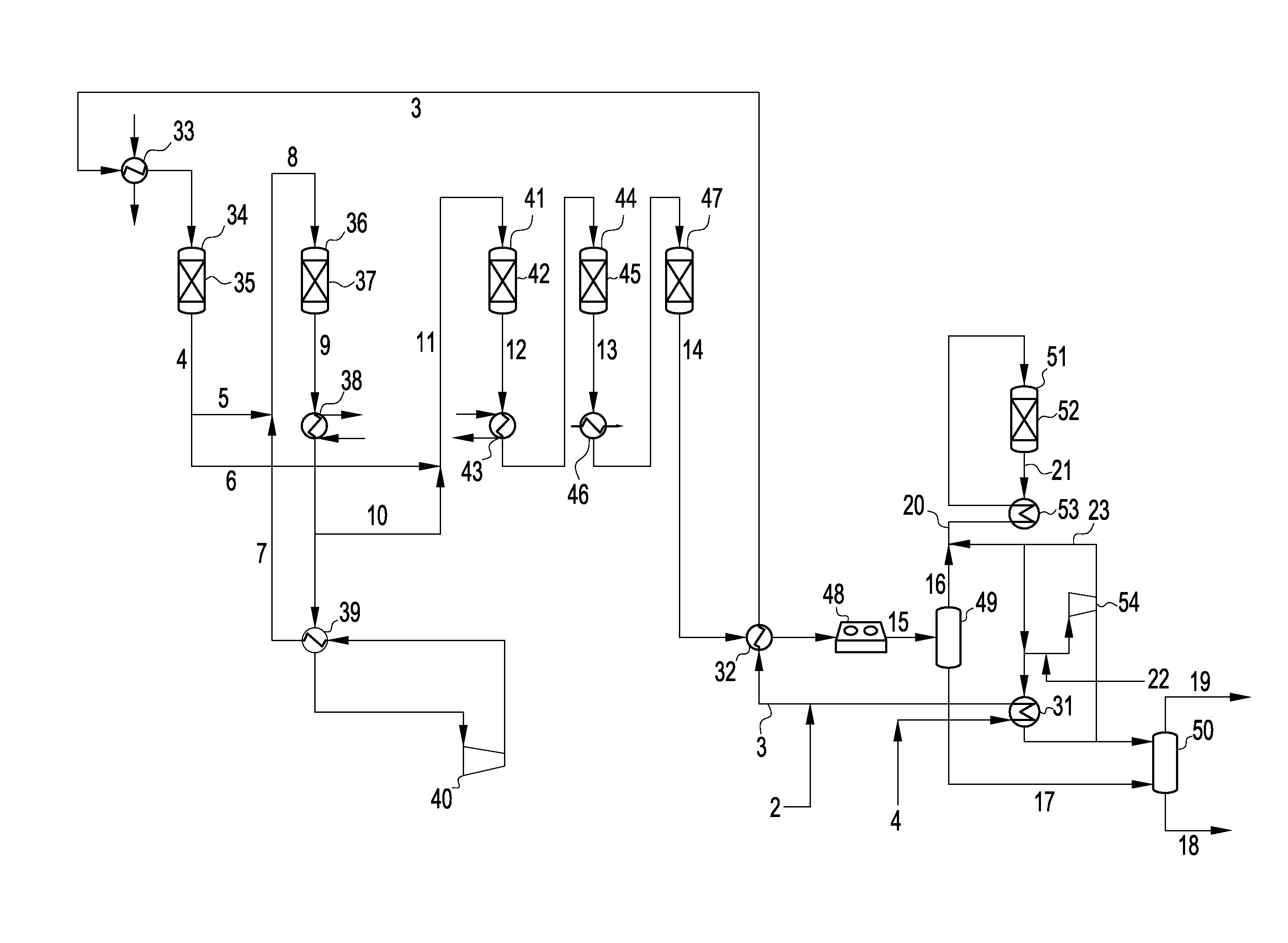 Process for the production of substitute natural gas