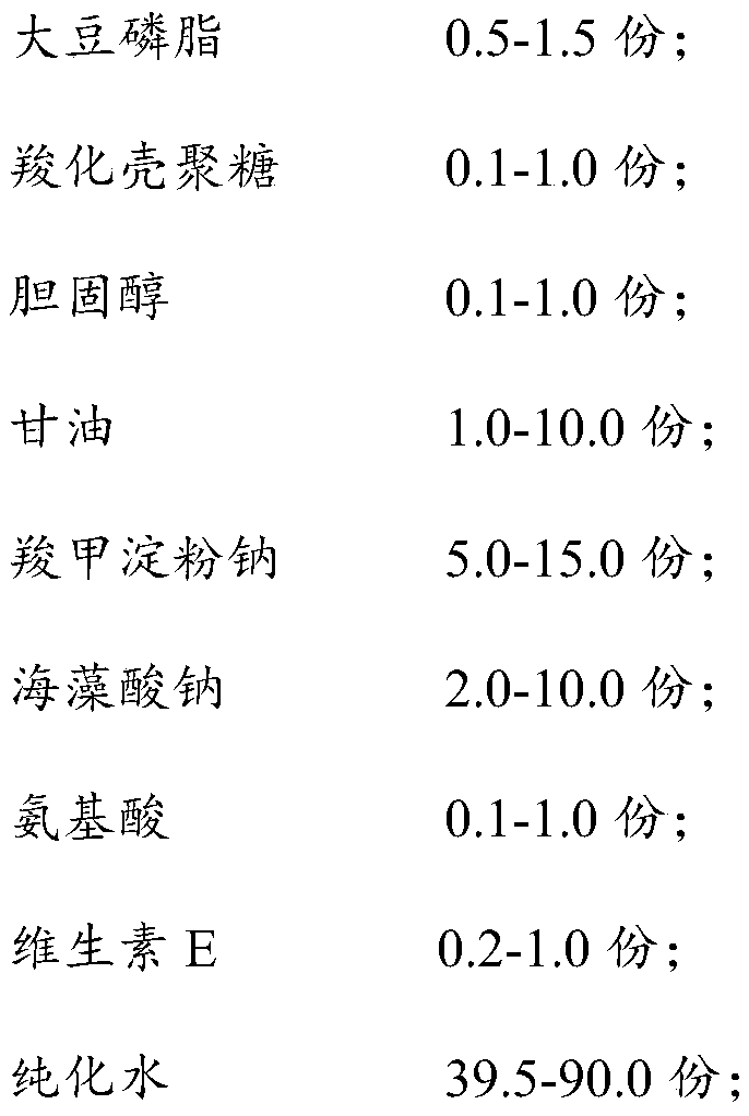 Liposome disinfection gel and preparation method thereof