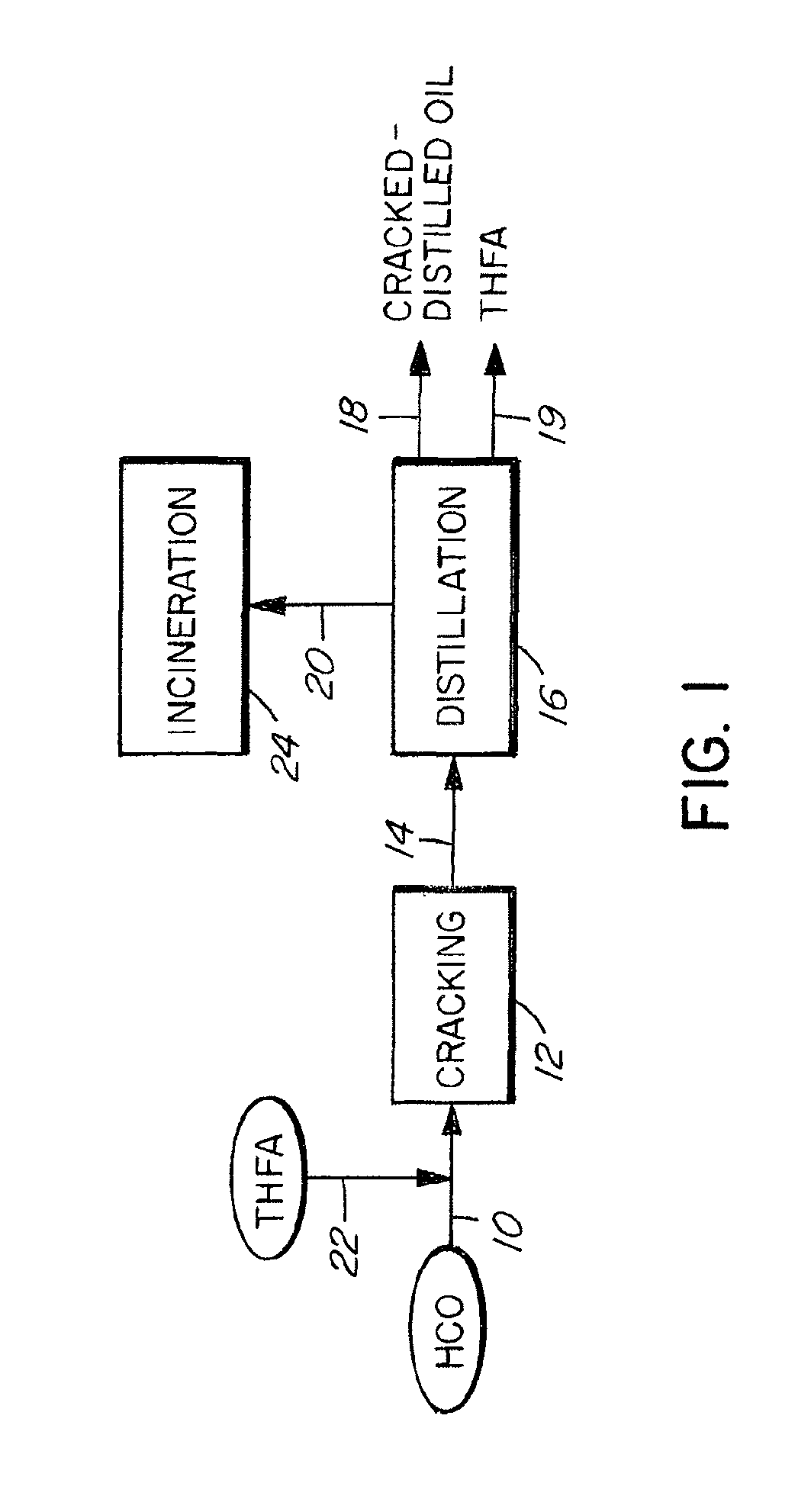 Method of upgrading heavy crude oil