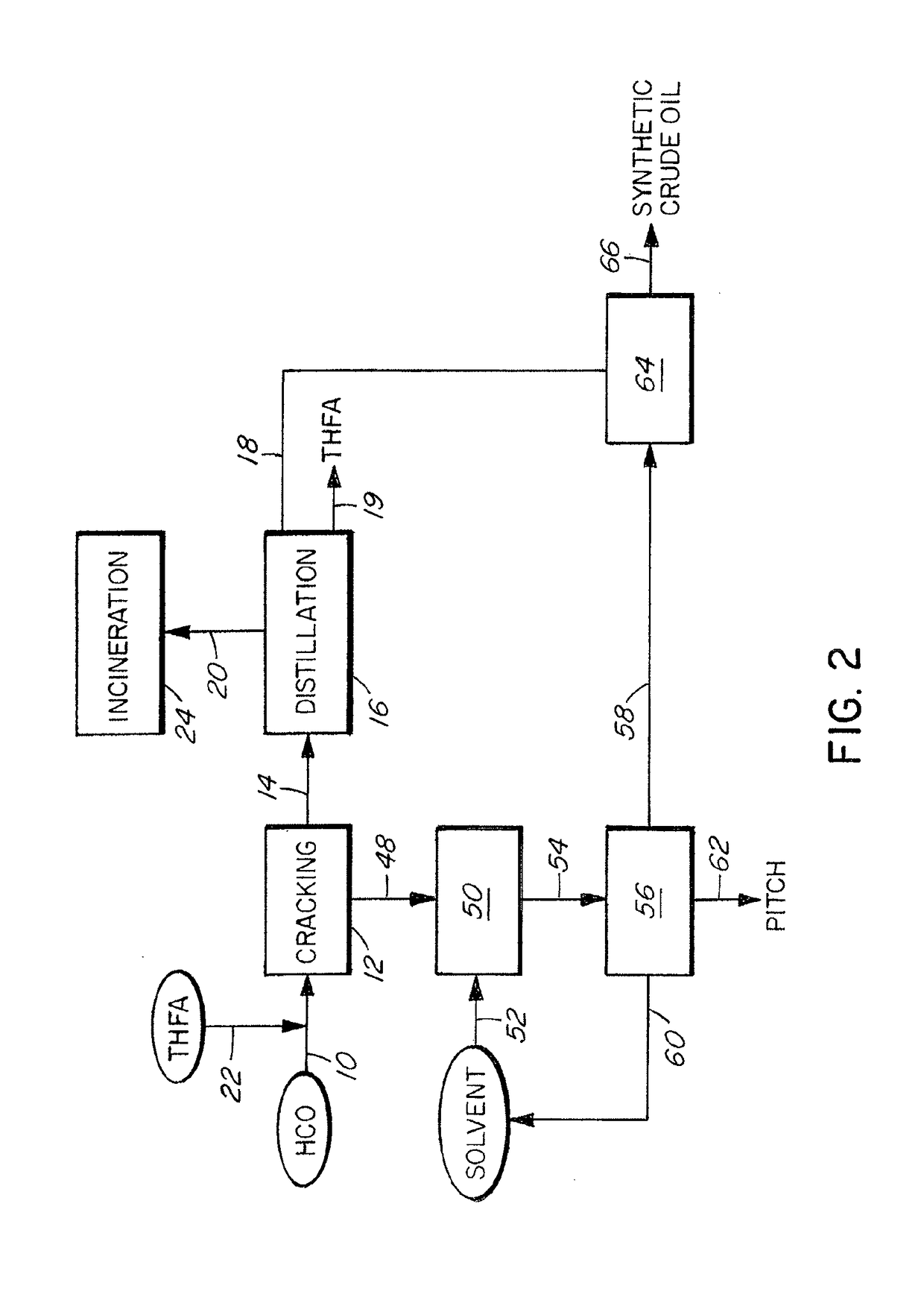 Method of upgrading heavy crude oil