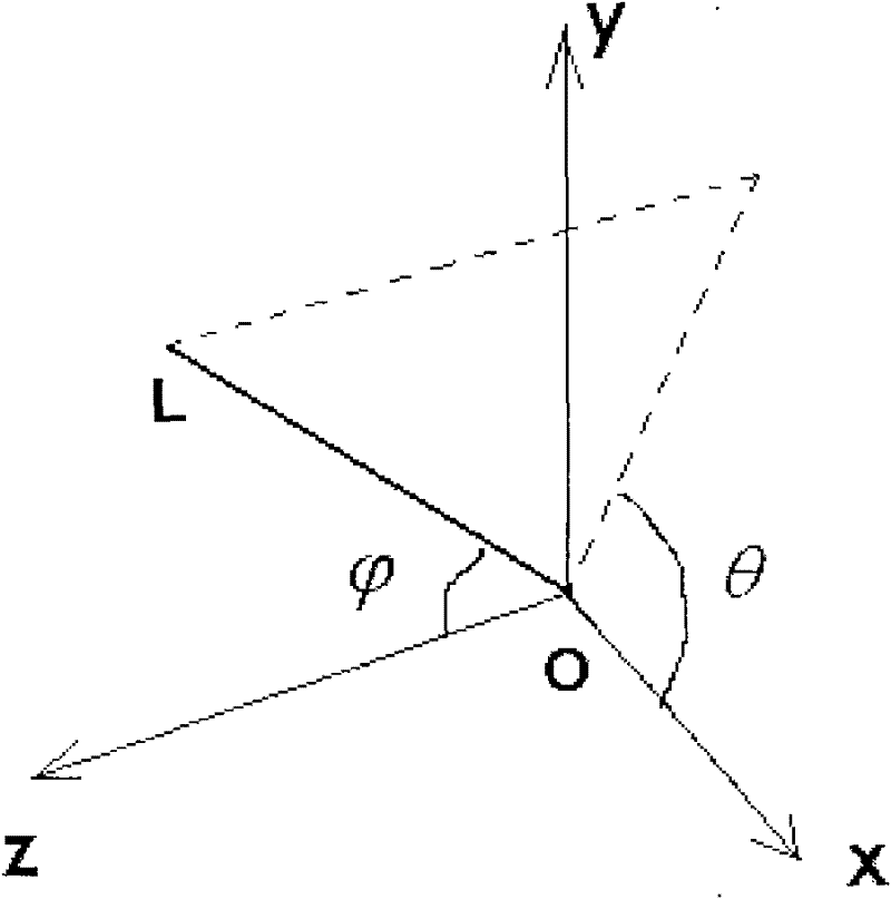 Three-dimension locating method based on three-point collineation marker in video frame