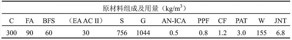 A low-shrinkage, crack-resistant C60 grade self-compacting bridge tower concrete based on internal curing, shrinkage compensation and toughening and its preparation method