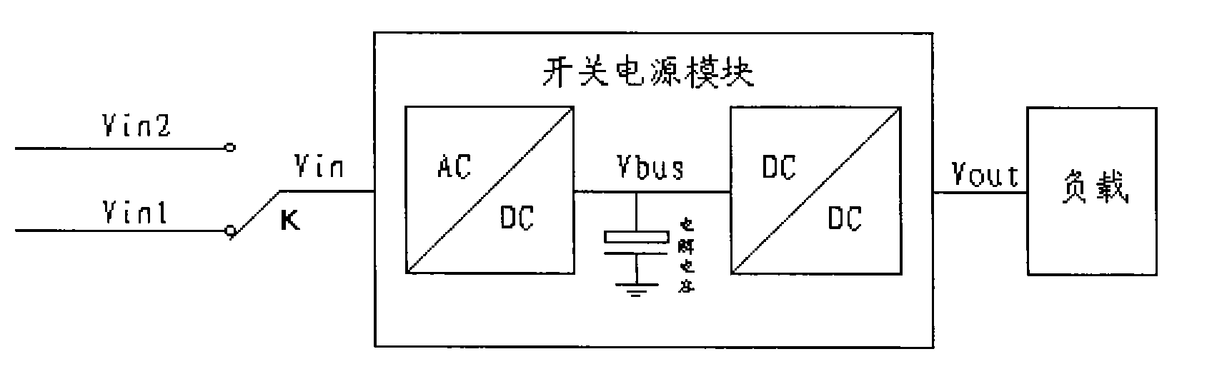 Method for power supply of direct current bus voltage-adjustable railway signal power module