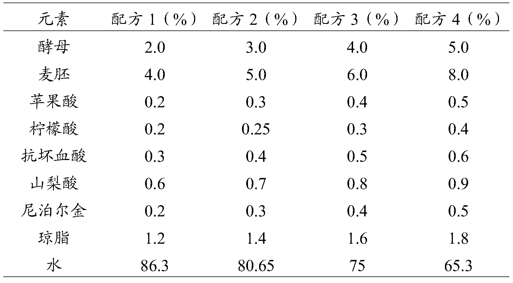 Artificial feed for factory farming of carpocapsa pomonella larvae and preparation method of artificial feed