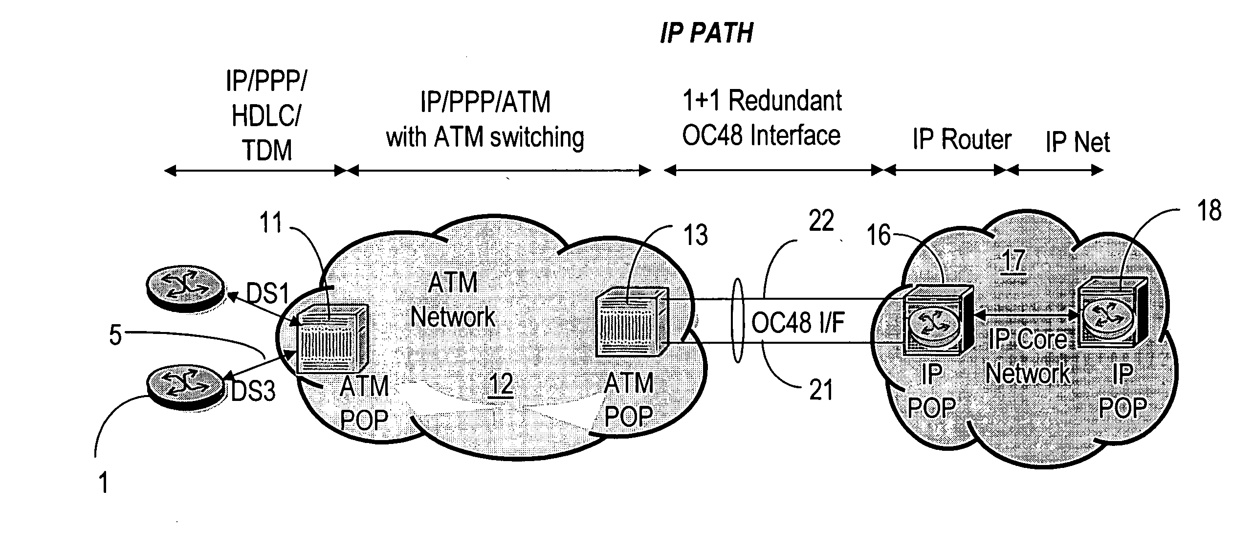 Method of networking systems reliability estimation