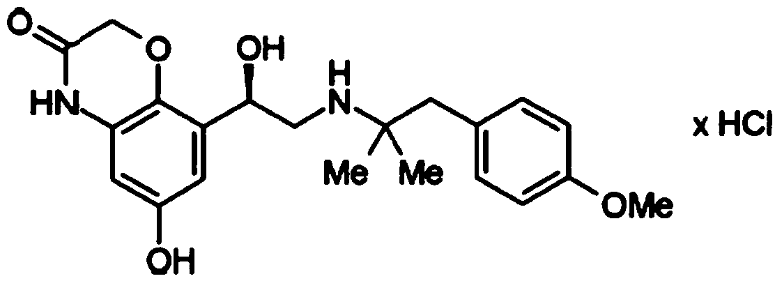 Crystal form C of olodaterol hydrochloride and preparation method thereof