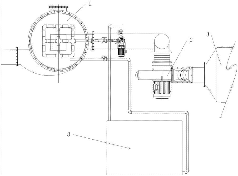 Treatment process of UV oil paint spraying exhaust gas