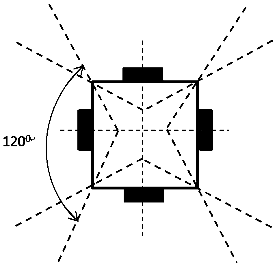 Rapid panoramic stitching method and device suitable for space complex environment