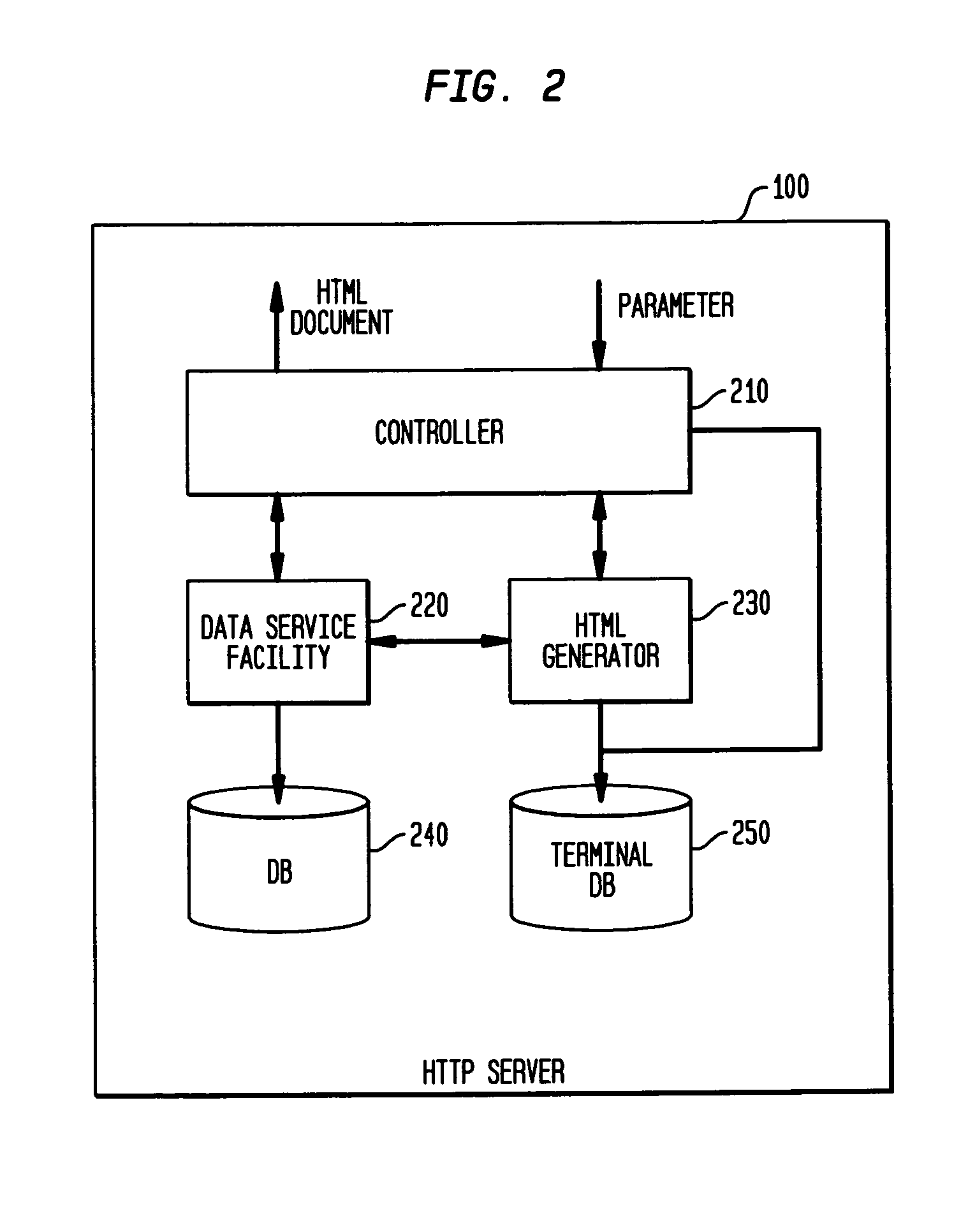 Method for generating display control information and computer