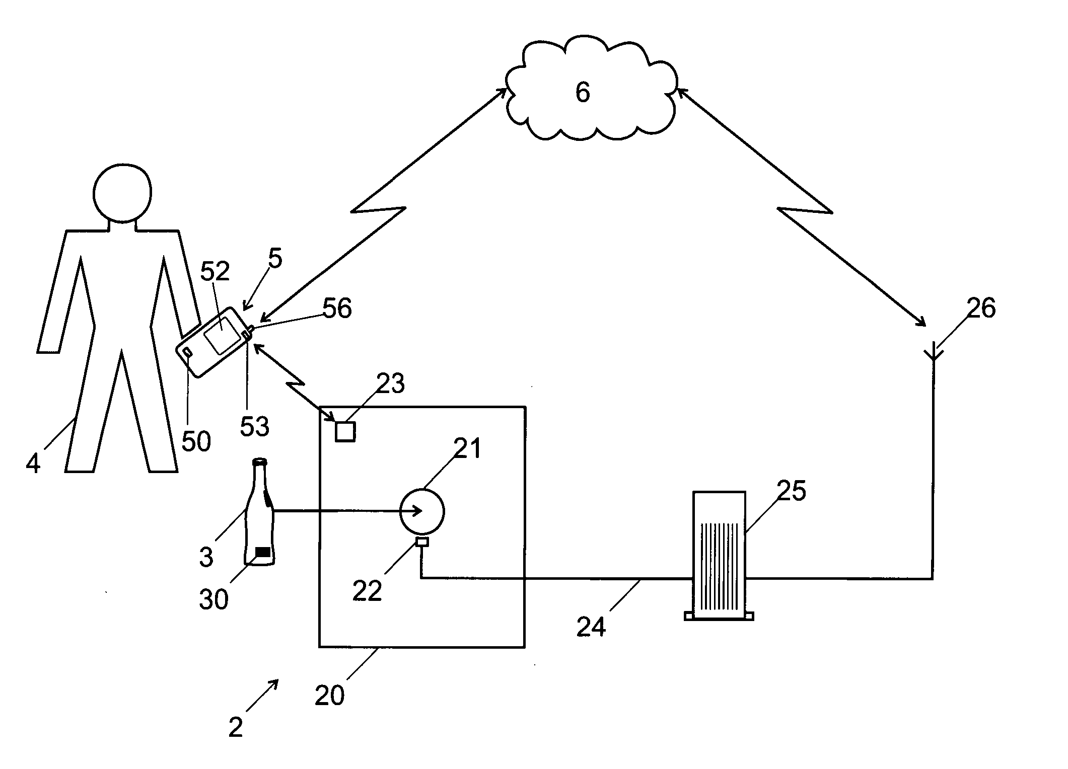 Method for recycling products