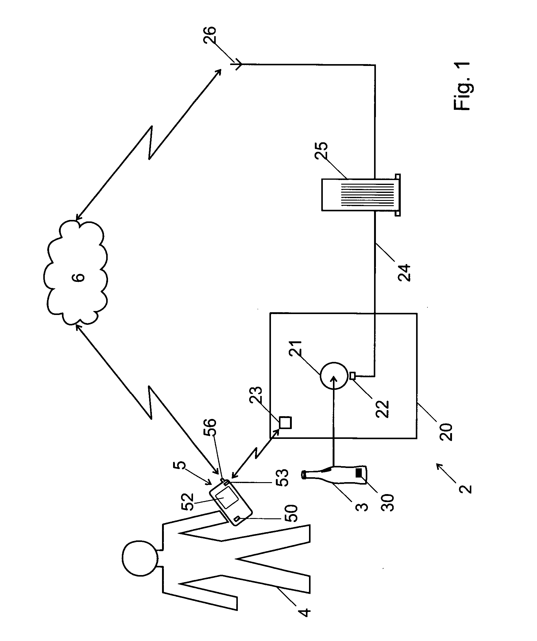 Method for recycling products