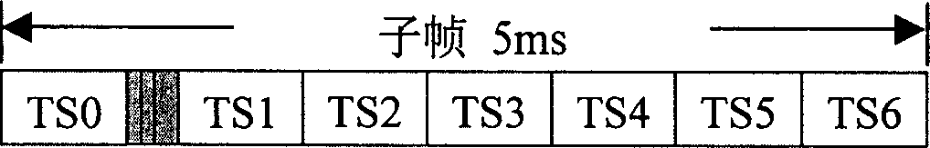 Method for measuring mobile communication terminal battery electricity quantity