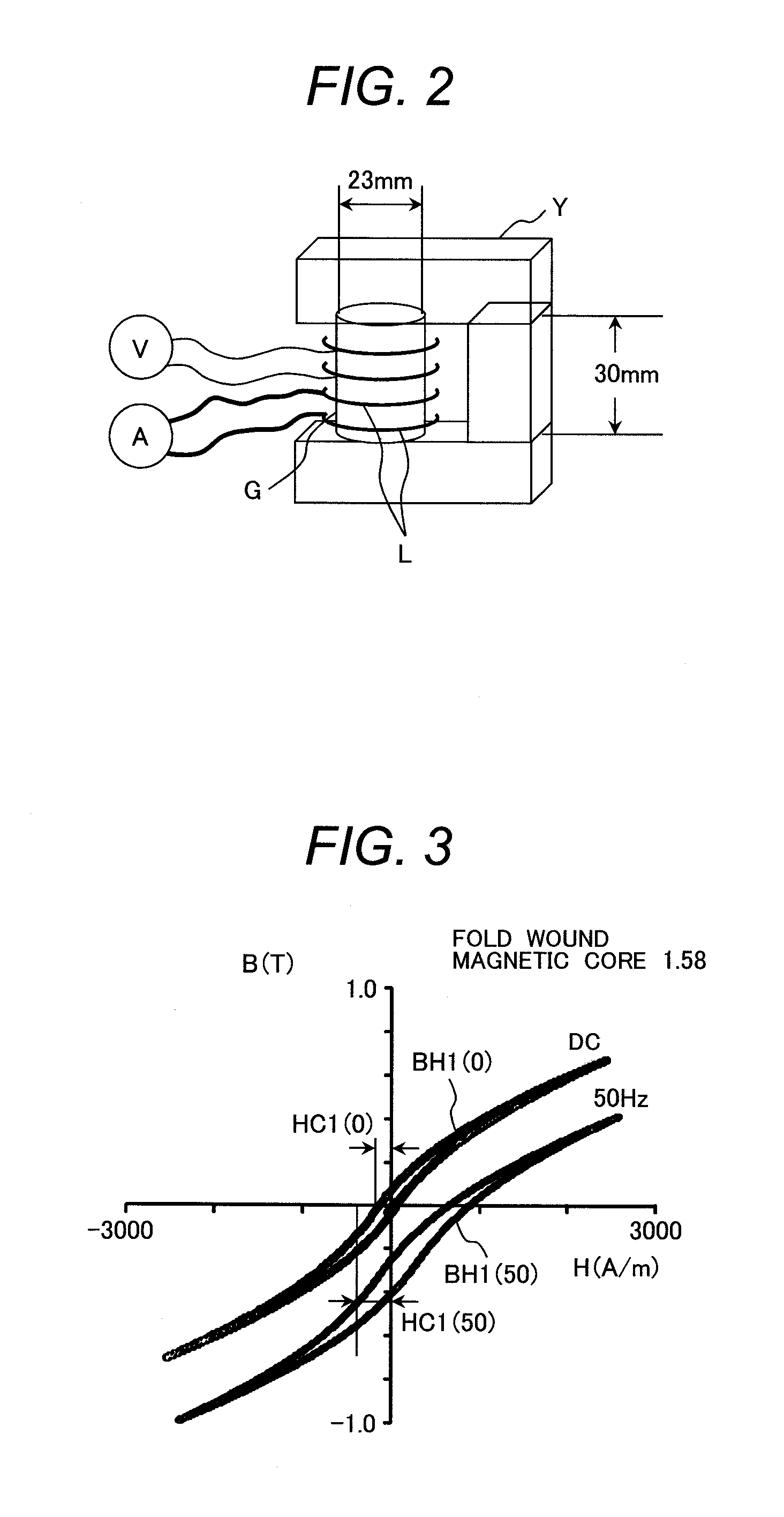 Magnetic core and forming method thereof