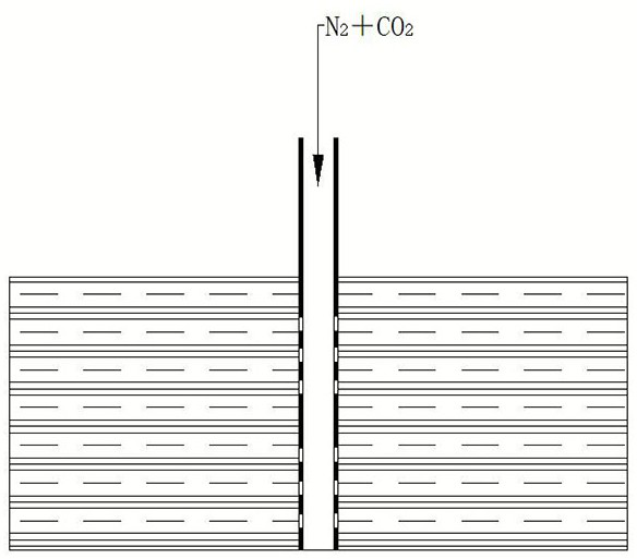 A method for in-situ deep in-situ supercritical storage of flue gas