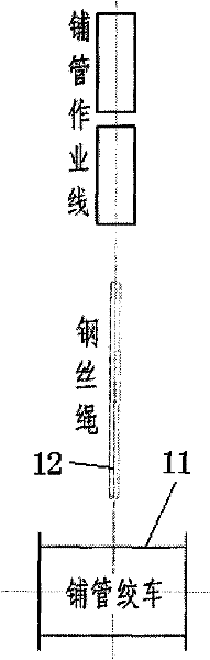 Method and device for measuring wire rope of laying winch