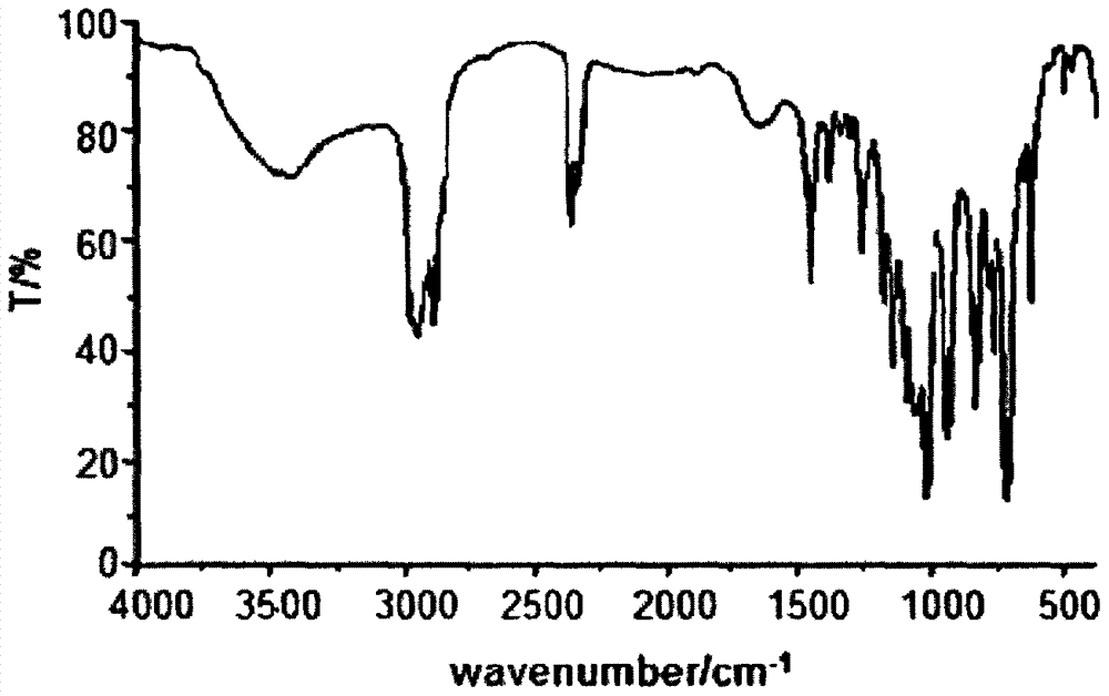 Preparation method of flame retardant alkyl dimethoxy (phosphacyclomethoxy) silane compound