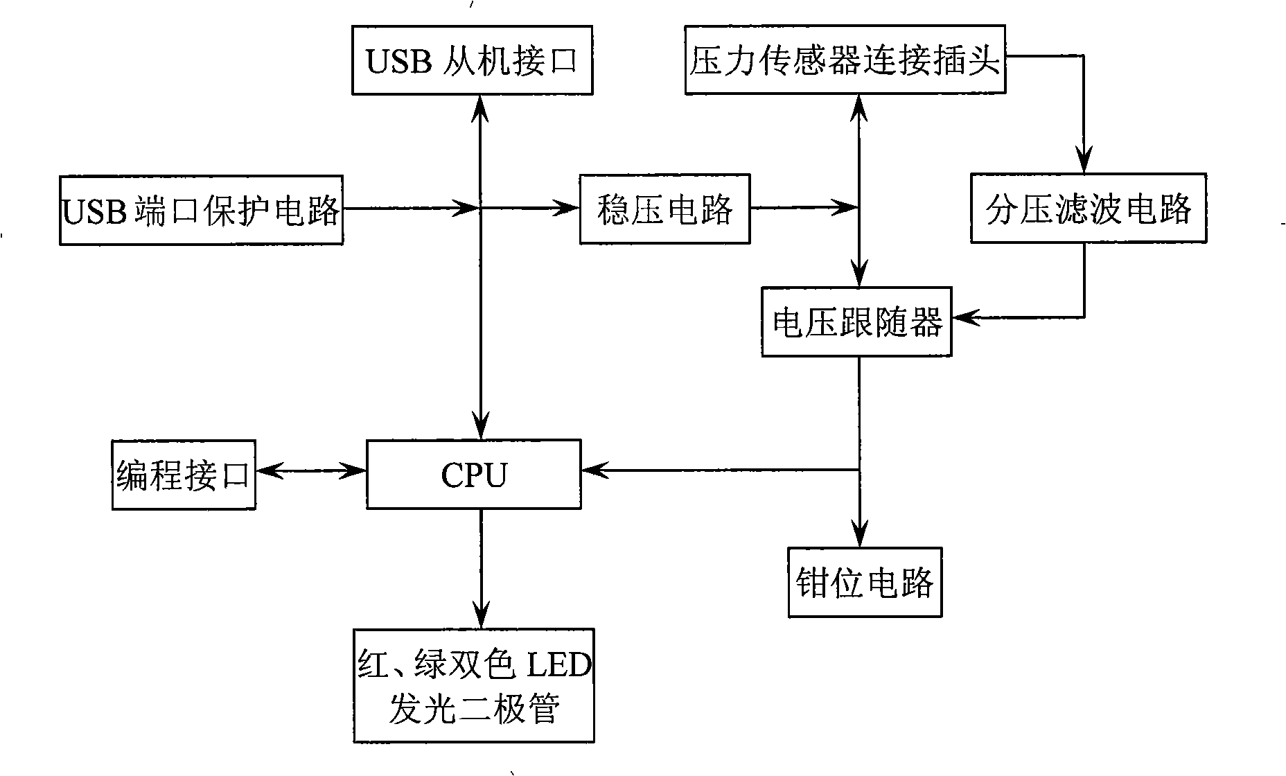 Oil well suppressing pressure experiment recorder using GPS positioning technique