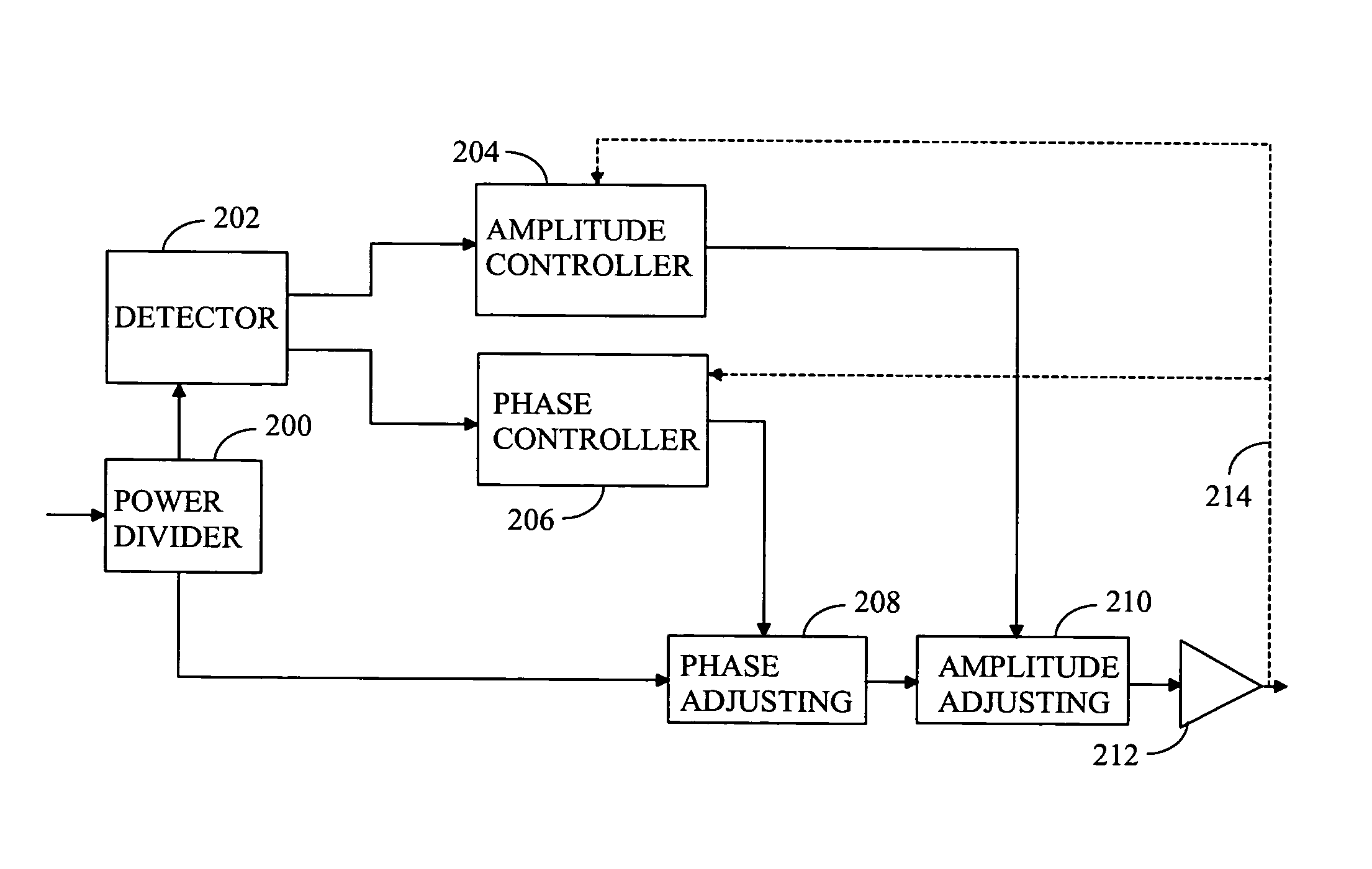 Electronic circuit