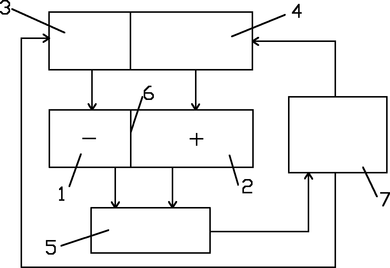 Acid etchant online electrolytic recycling device and etchant regenerating method