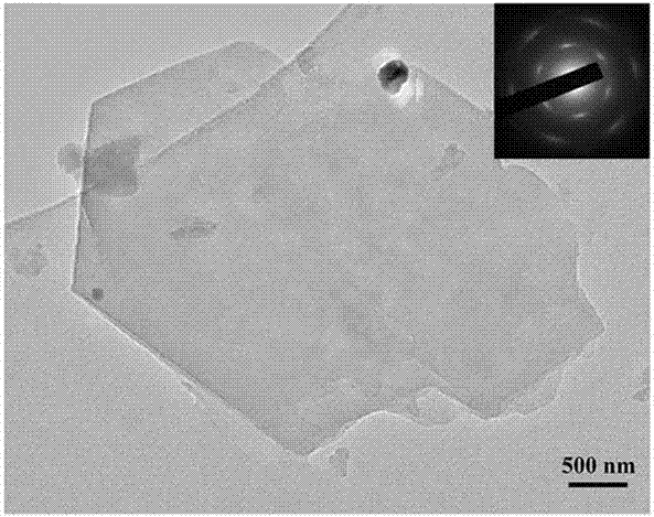 Preparation method of phenolic resin-based micro-nano graphite sheet mixture for carbon-containing fire-refractory material with low carbon content