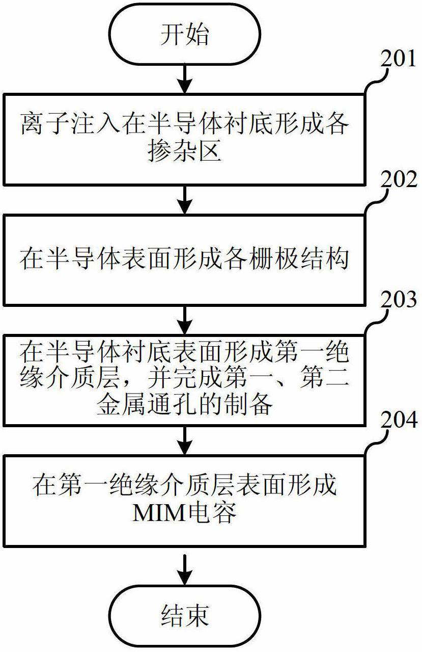 High-dynamic-range image sensor and manufacturing method thereof