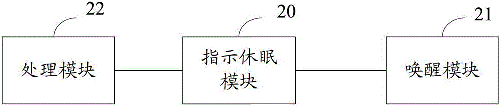 Terminal energy-saving display method and device, lcd module, terminal