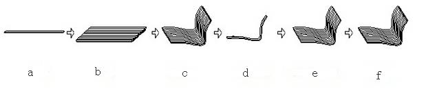 Bent member for bamboo furniture and manufacturing method thereof