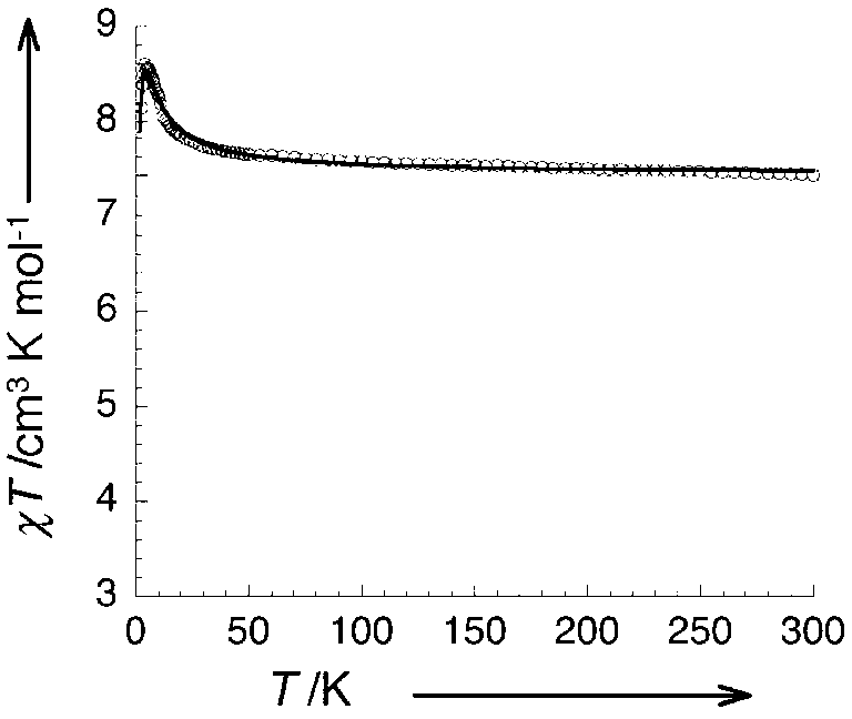 Structure-fine controllable Mn&lt;2+&gt; paramagnetic compound and its preparation method and use