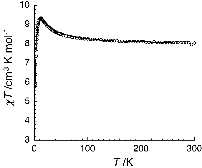 Structure-fine controllable Mn&lt;2+&gt; paramagnetic compound and its preparation method and use