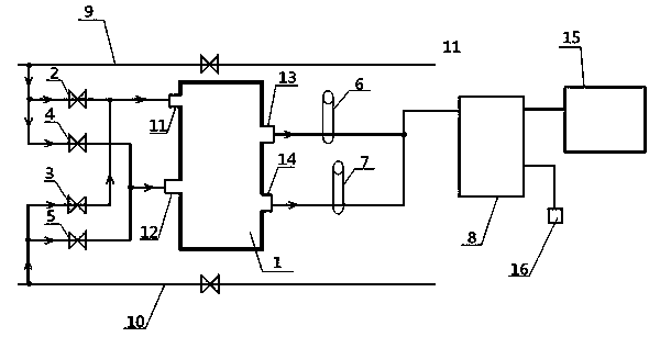 Oil field steam injection boiler steam dryness measurement method and its system