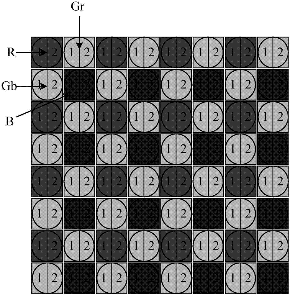 Dual-core focusing image sensor, focusing control method of dual-core focusing image sensor, and imaging device