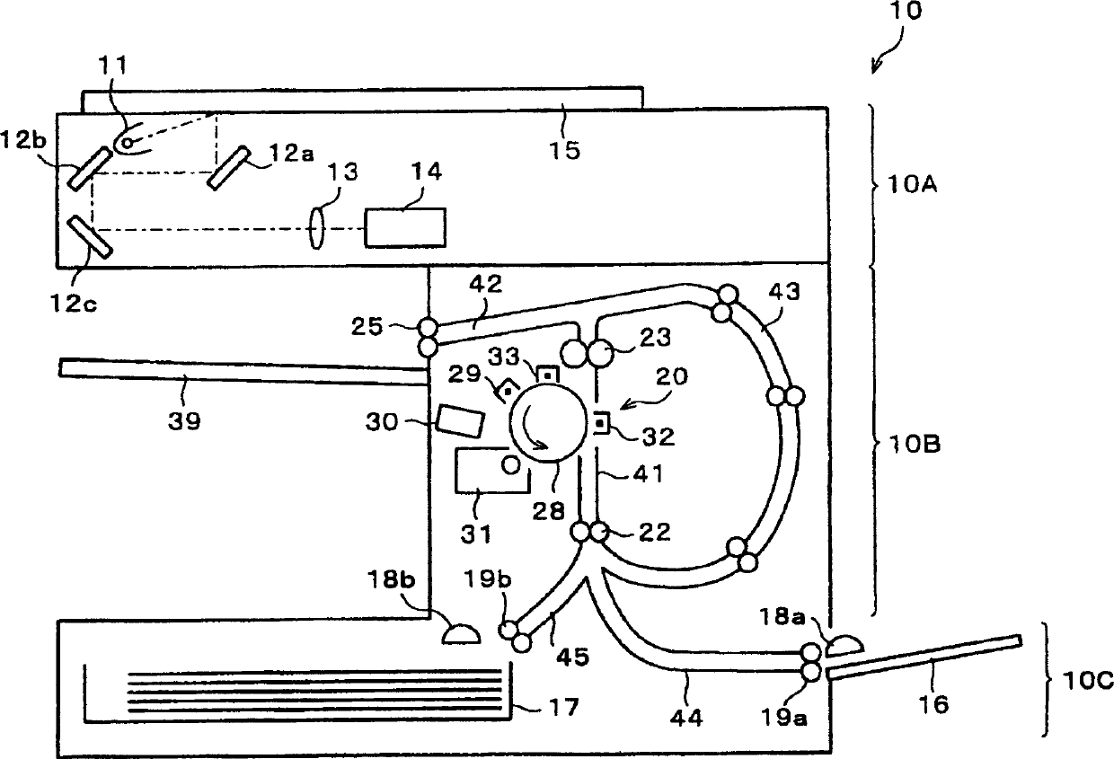 Developing device and image forming device