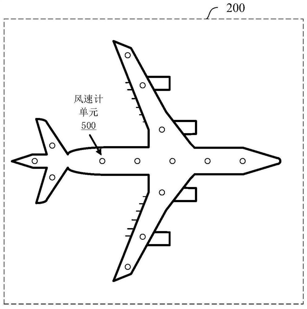 Airflow monitoring system for aircraft in atmosphere