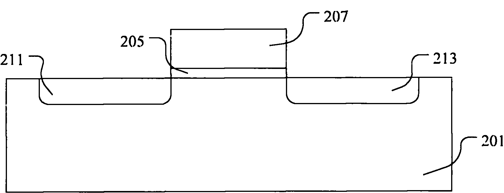 Making method for MOS (Metal Oxide Semiconductor) transistor