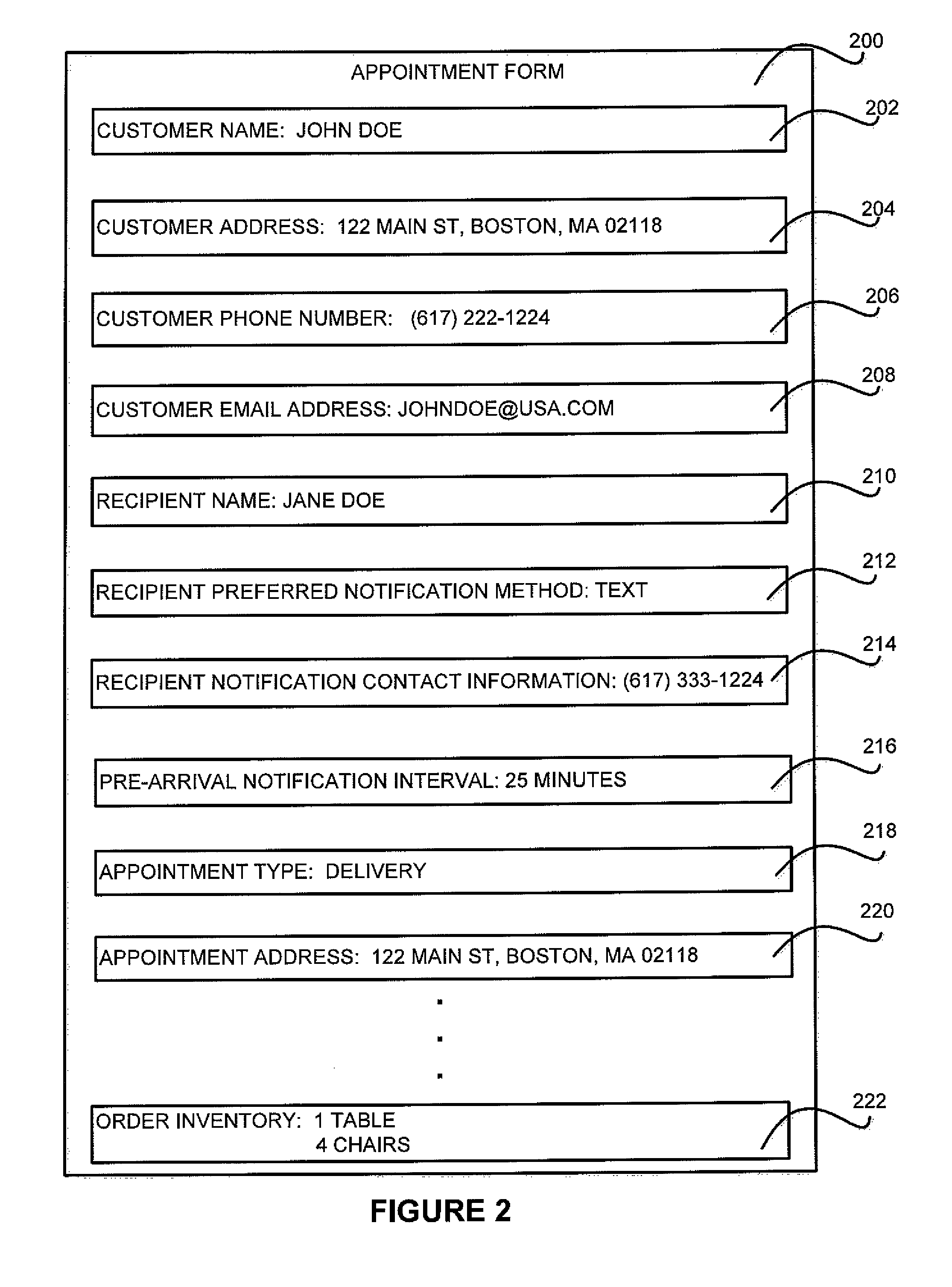 System and method of sending notifications prior to service arrival