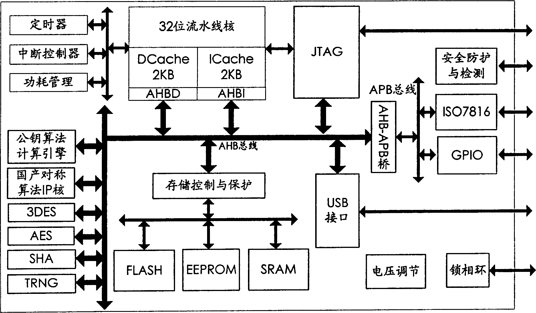 Computer starting up identifying system and method