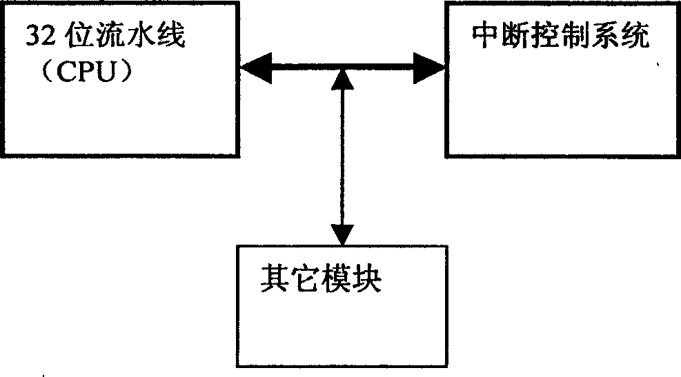 Computer starting up identifying system and method