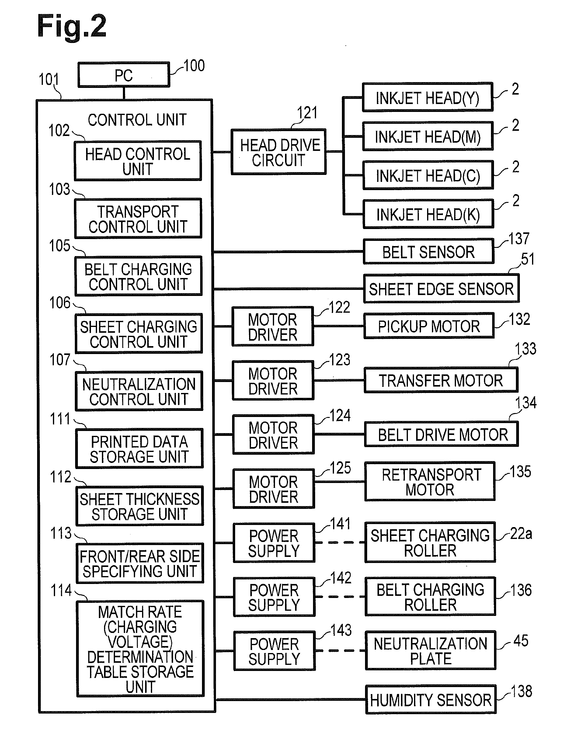 Transport device and recording device