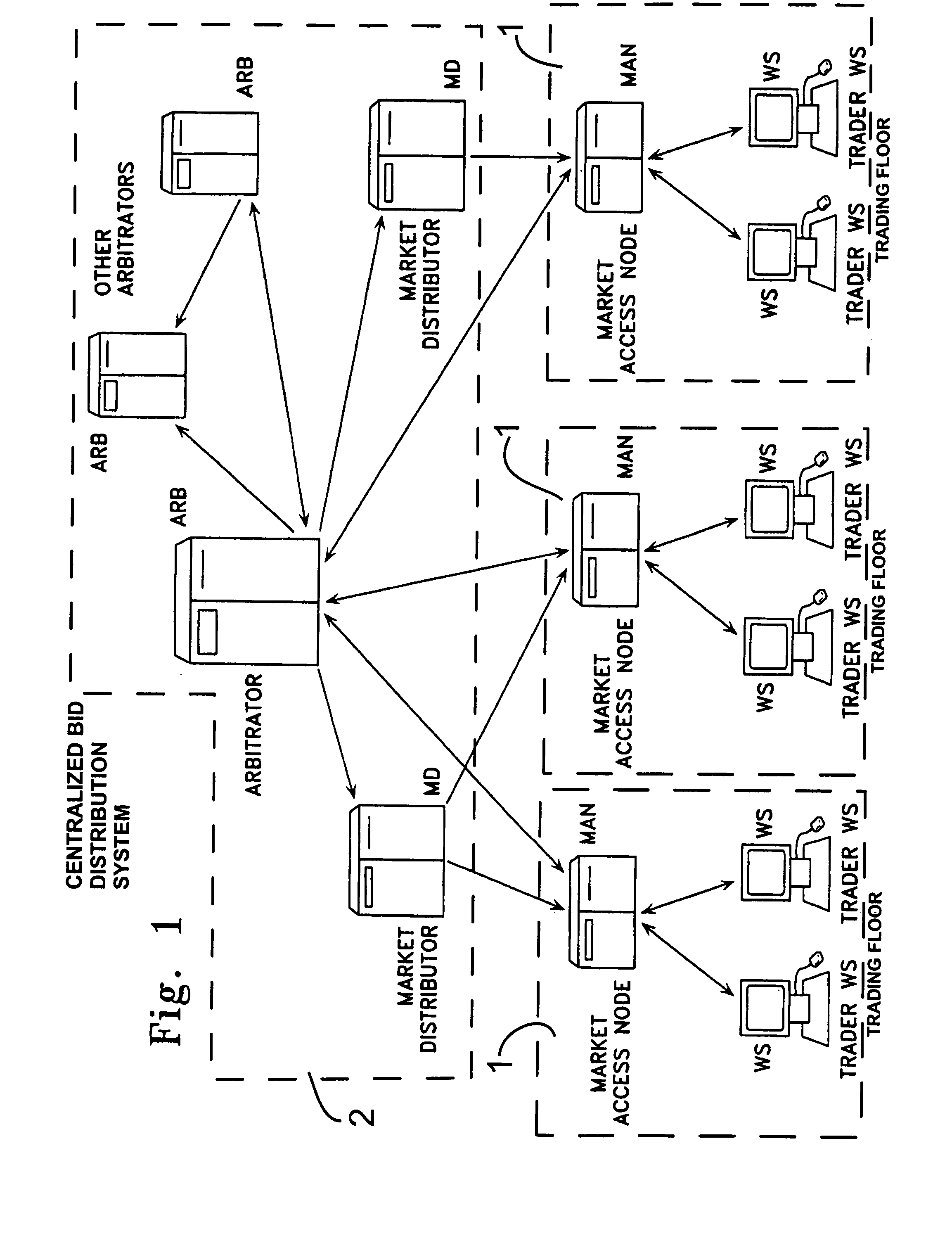 Credit management for electronic brokerage system